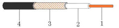RG213/U Coaxial Cable - Black