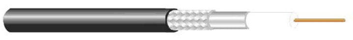 PR400 Coaxial Cable