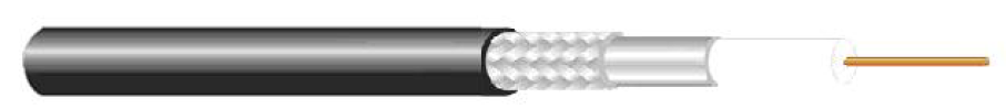 Coaxial Cable | PR400