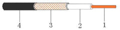 RG8X Coaxial Cable
